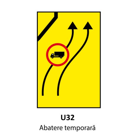 Abatere temporara U32