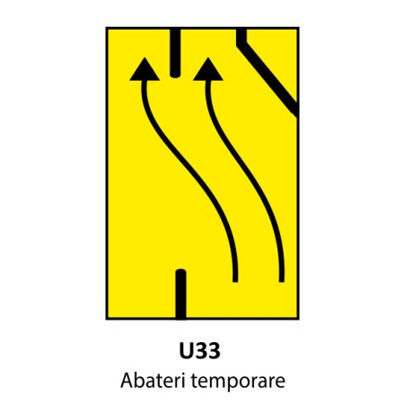 Abateri temporare