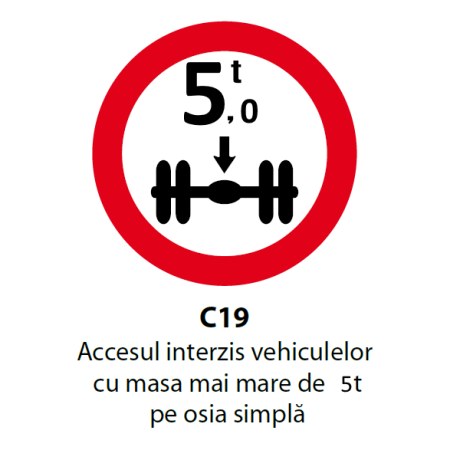 Accesul interzis vehiculelor cu masa mai mare de 5t pe osia simpla