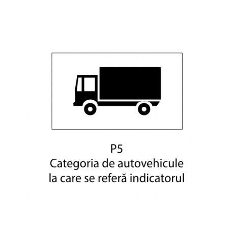 Categoria de autovehicule la care se refera indicatorul