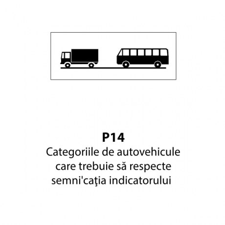 Categoriile de autovehicule care trebuie sa respecte semnificatia indicatorului