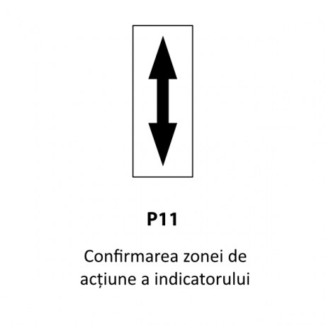 Confirmarea zonei de actiune a indicatorului
