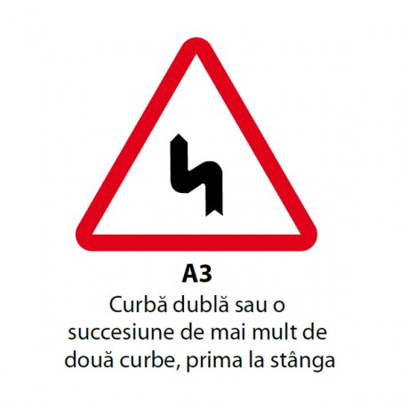 Curba dubla sau o succesiune de mai mult de doua curbe, prima la dreapta