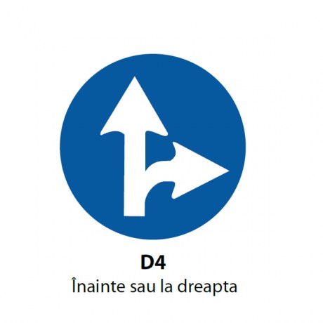 Inainte sau la dreapta