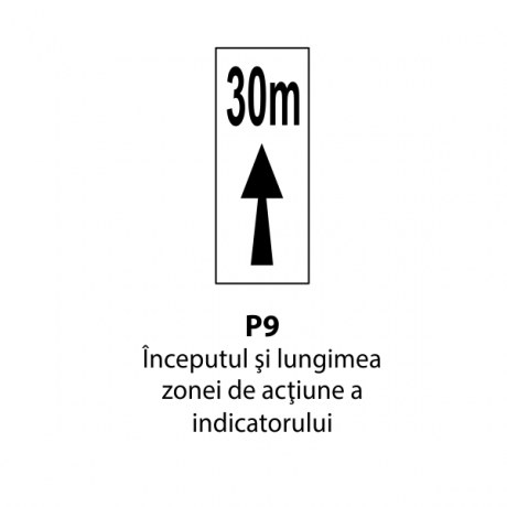 Inceputul si lungimea zonei de actiune a indicatorului