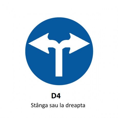 La stanga sau la dreapta