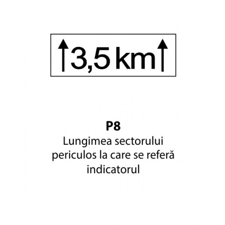 Lungimea sectorului periculos la care se refera indicatorul