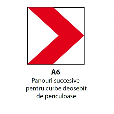 Panouri succesive pentru curbe deosebit de periculoase